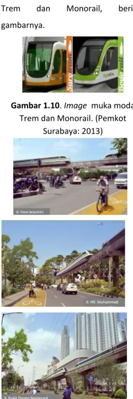 Gambar 1.11. Image  kondisi moda  Trem dan Monorail di bebrapa rute. 