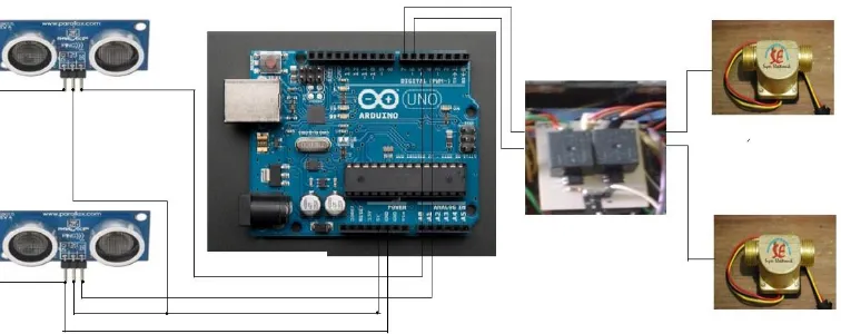 Gambar 1. Diagram Blok Perancangan Sistem Hardware 