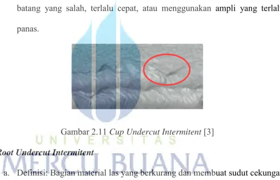 Gambar 2.11 Cup Undercut Intermitent [3] 