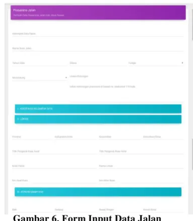 Gambar 6. Form Input Data Jalan 