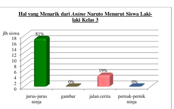 gambarjalan cerita