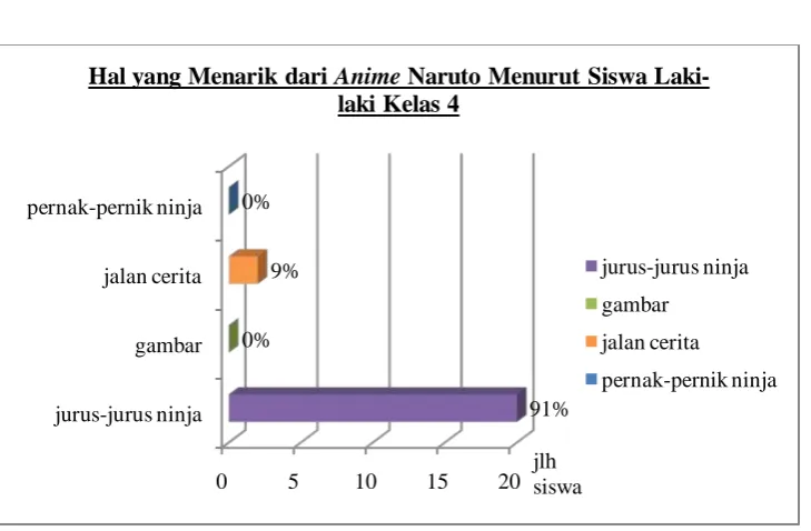 gambar0%jalan cerita