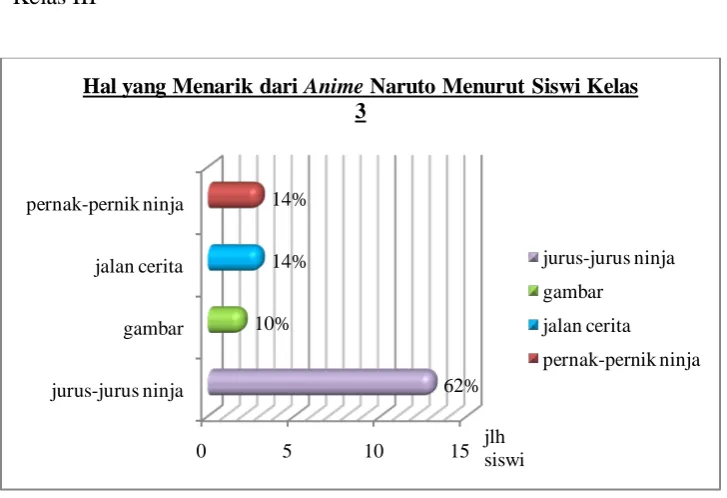 gambar10%jalan cerita