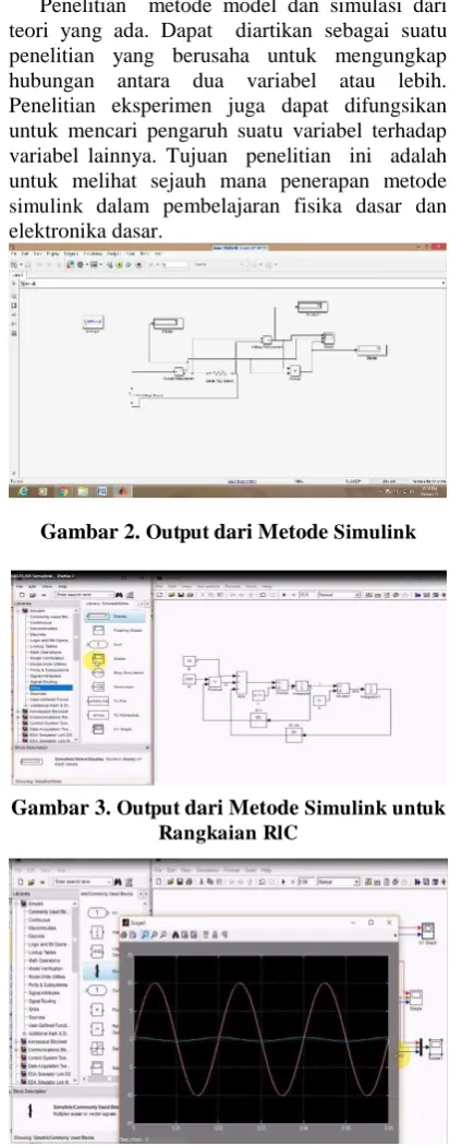 Gambar 2.  Output dari Metode Simulink  