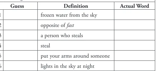 Figure 3. Re-order It worksheet for “I’ve Been Working on the Railroad”