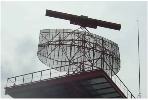 Gambar 2.1. Antenna radar primer dan radar sekunder 
