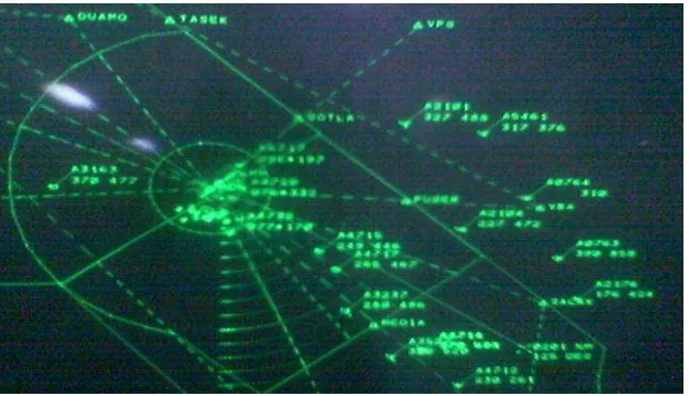 Gambar 2.9 display secondary surveillance radar 