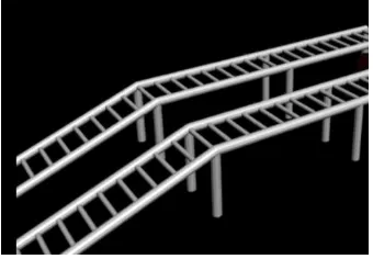 Gambar 2. Roller Conveyor 