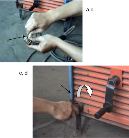 Gambar 33. Langkah pemasangan kabel las  2.  Pesangan kabel pada mesin las yang menggunakan baut  