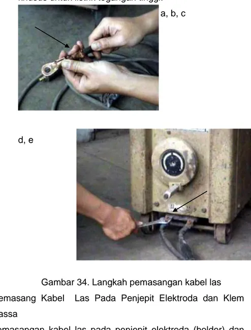 Gambar 34. Langkah pemasangan kabel las  b.  Memasang  Kabel    Las  Pada  Penjepit  Elektroda  dan  Klem 