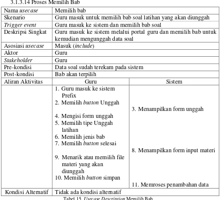 Tabel 15. Usecase Description Memilih Bab 