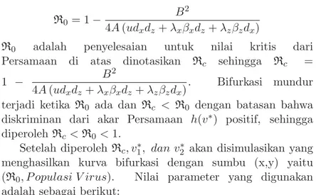 Tabel 4.5: Nilai Parameter Endemik Parameter Nilai Parameter