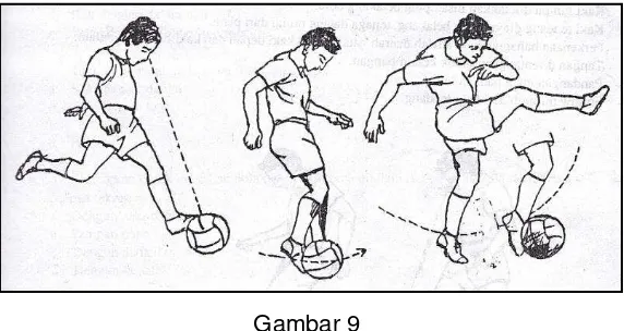 Gambar 9 Menendang menggunakan punggung kaki 