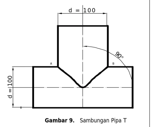 Gambar 9.   Sambungan Pipa T 