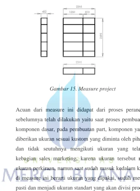 Gambar 15. Measure project 