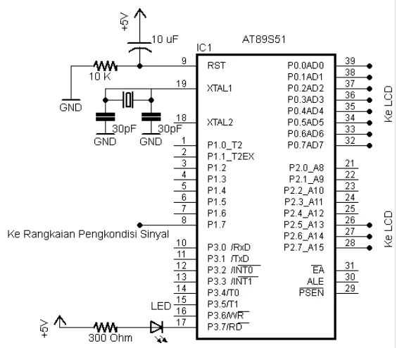 Gambar 3.2  Rangkaian Minimum Mikrokontroler AT89S51 