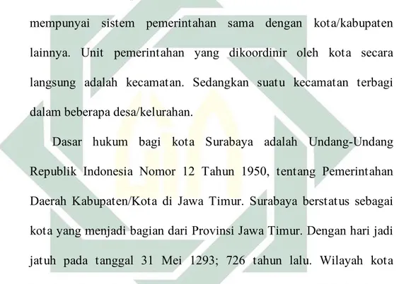 Tabel 1.1 Daftar Wali Kota Surabaya 