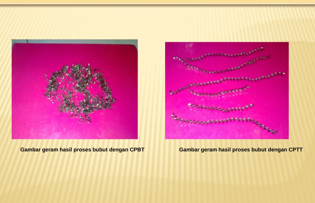 Gambar geram hasil proses bubut dengan CPBT Gambar geram hasil proses bubut dengan CPTT