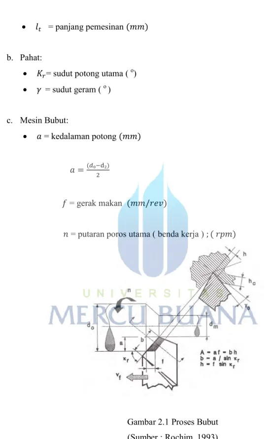 Gambar 2.1 Proses Bubut  (Sumber : Rochim, 1993) 