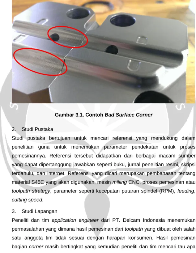 Gambar 3.1. Contoh Bad Surface Corner 