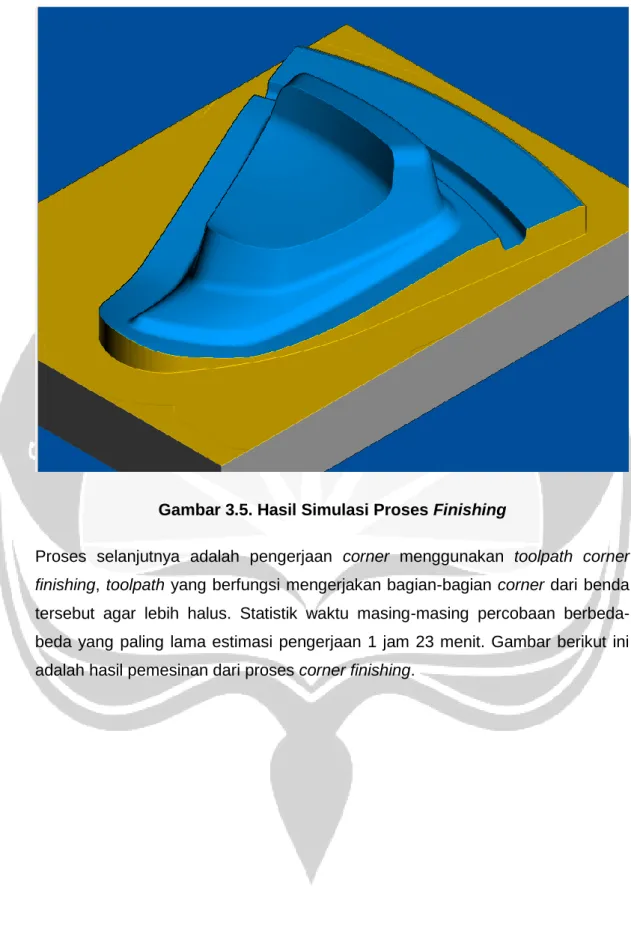 Gambar 3.5. Hasil Simulasi Proses Finishing 