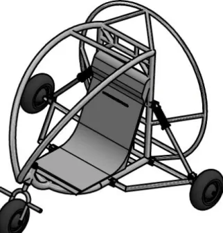 Gambar 4.1. Paratrike. 