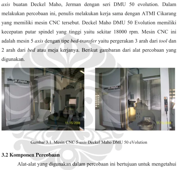 Gambar 3.1. Mesin CNC 5-axis Deckel Maho DMU 50 eVolution 