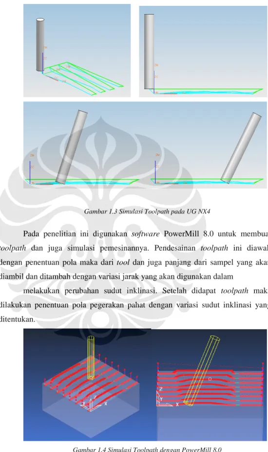 Gambar 1.3 Simulasi Toolpath pada UG NX4 
