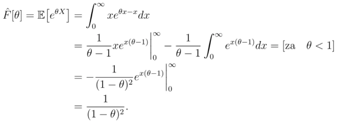 Tablica 3.4: Sloˇ zeni Poissonov proces