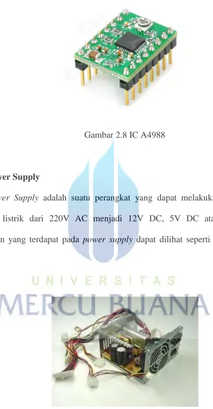 Gambar 2.8 IC A4988 