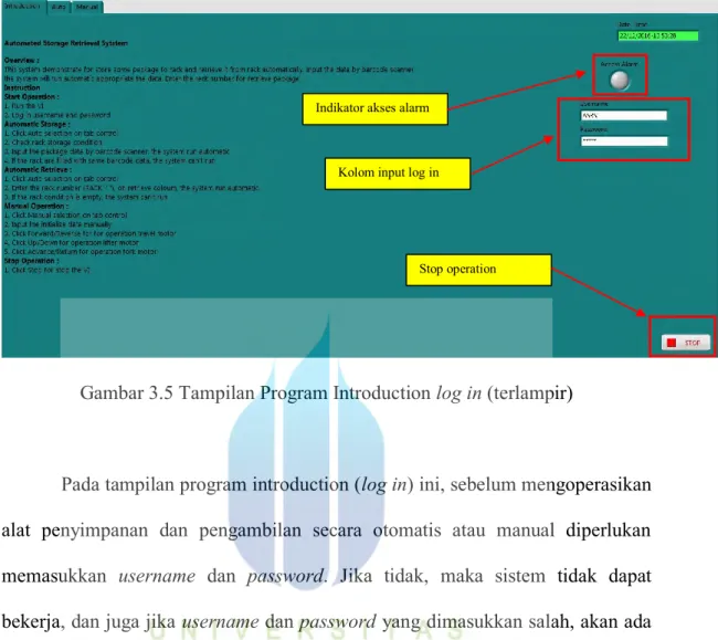 Gambar 3.5 Tampilan Program Introduction log in (terlampir) 