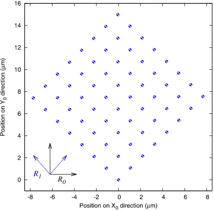 Fig. 5.Workspace generated with a microrobot containing six bistable mod-ules for which the displacement between the two states is ∆ = 30 µm.