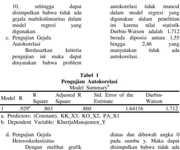 Tabel  2 Analisis  Regresi  Berganda Pengaruh  Partisipasi  Anggaran,   Komitmen  Organisasi  Terhadap  Kinerja  Manajerial 