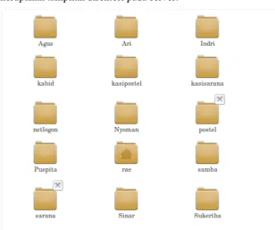 Gambar 4.2 Direktori Pada Server