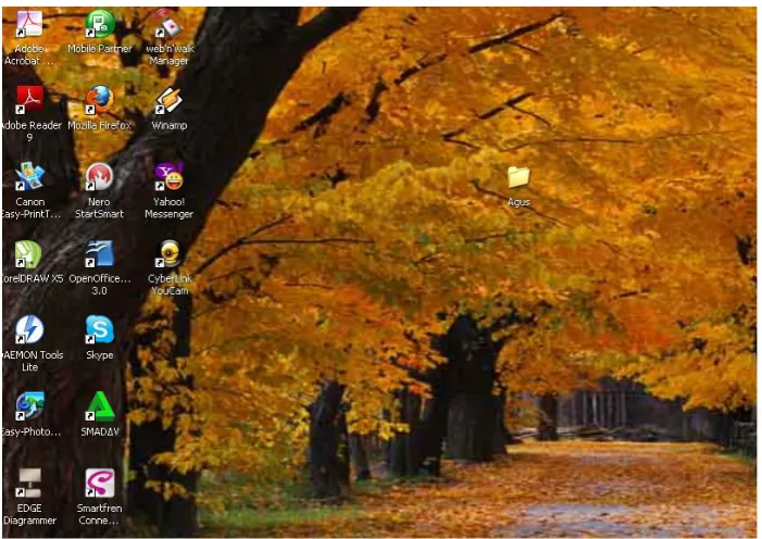 Gambar 4.3 Proses Login User ke Domain
