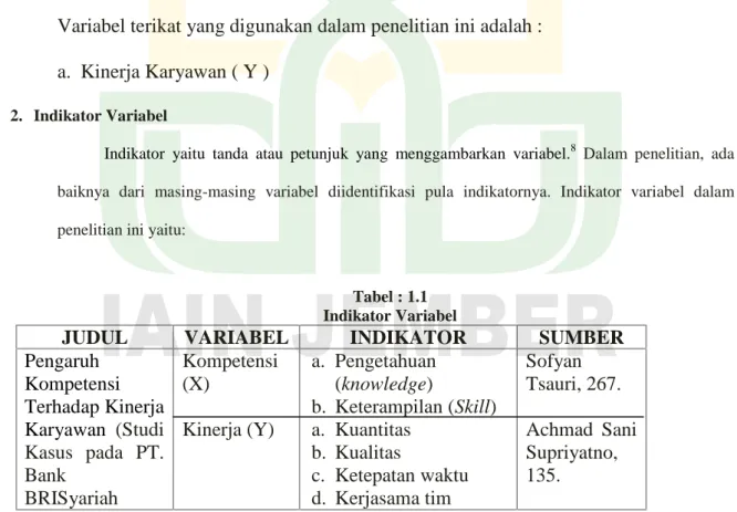 Tabel : 1.1 Indikator Variabel