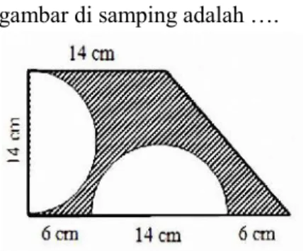 gambar di samping adalah ….