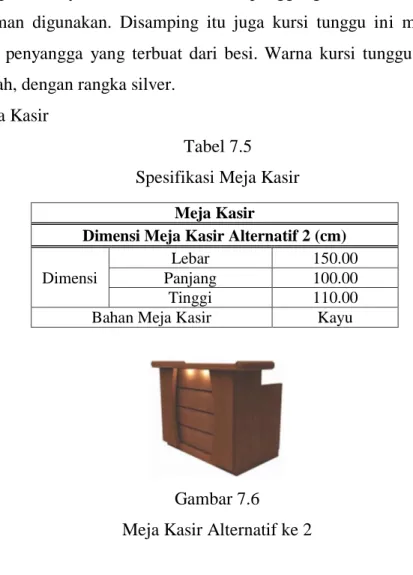 Tabel 7.5  Spesifikasi Meja Kasir 