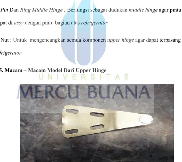 Gambar 2.2. Upper Hinge Model  1 