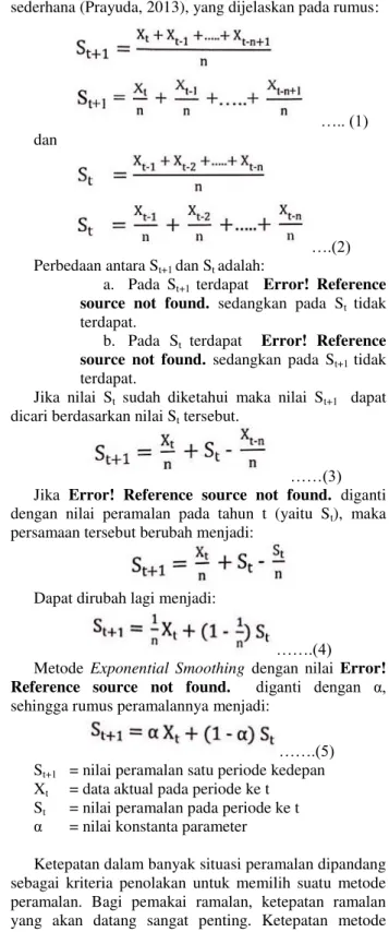 Gambar 1. Komponen SIG 