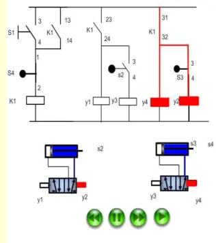 Gambar 4  Rangkaian Pneumatic Sequence  System Bertingkat 