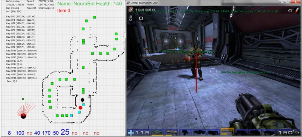 Fig. 3. Game environment. On the left is a map showing the data that are available to bots through the GameBots 2004 server (see Section IV-B