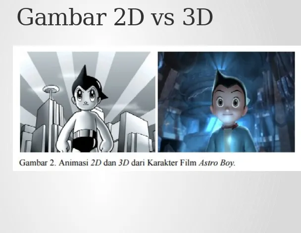 Gambar 2D vs 3D