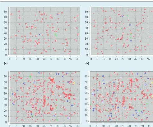 Figure 5. Simulation of the forest succession after 150 years. The simulation results in (a) and (b) show that the related selective 