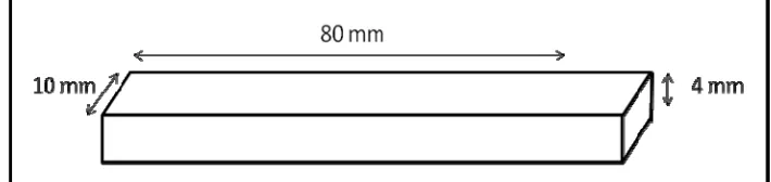 Gambar 8. Bentuk dan ukuran sampel untuk uji kekuatan transversal 