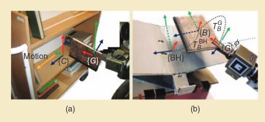 Figure 12. (a) Placing a book on the book cart. (b) The coordinate frames and the angle U for placing a book on the book holder.