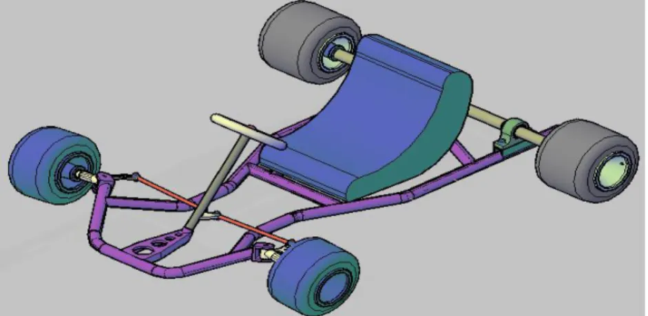 Gambar 3.3 Sistem Kemudi Gokart 