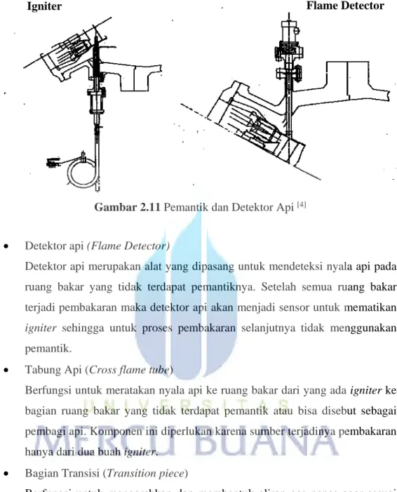 Gambar 2.11 Pemantik dan Detektor Api  [4] 