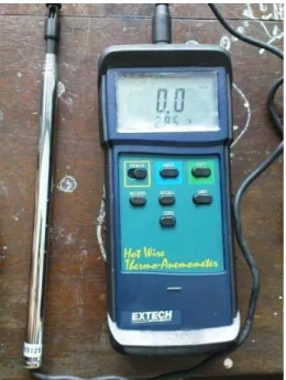 Gambar 4.4.Thermo Anemometer  e)  Relative Humidity Meter 