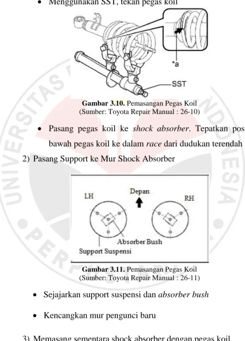 Gambar 3.10. Pemasangan Pegas Koil  (Sumber: Toyota Repair Manual : 26-10) 